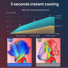 Load image into Gallery viewer, 2022 New Portable Neck Fan