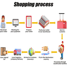 Load image into Gallery viewer, Dog Pooper Scooper Garbage Bag Cat Dispenser Waste Pick-up Cleaner
