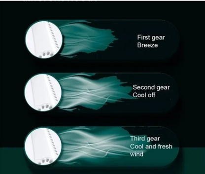 2022 New Portable Neck Fan